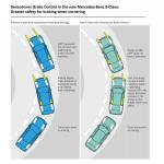 Mercedes-Benz E-Class 2002 года